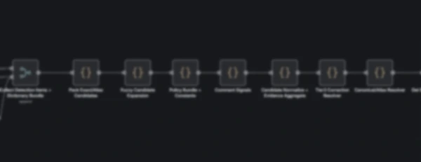 A crop of the n8n workflow the entity-detection code grew inside, shown at a scale where individual steps are not readable.